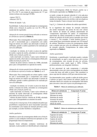 Farmacopeia Brasileira, 5ª edição   157

substância em análise, elevar a temperatura da coluna         com o cromatograma obtido da Solução padrão (a) e
de 170 a 230 °C com rampa de aquecimento de 3 °C por          informações registradas nas Tabelas 1, 2, ou 3:
minuto (coluna com macrogol 20 000).
                                                              a) medir o tempo de retenção reduzido (t’R) de cada pico
- injetor: 250 °C;                                            obtido da Solução padrão (a). O t’R é o tempo de retenção
- detector: 250 °C;                                           medido em relação ao pico do solvente e não em relação ao
                                                              tempo da injeção. Traçar a reta por meio da equação:
Volume de injeção: 1 μL;
                                                              Log (t’R) = f (número de carbonos da cadeia equivalente)
Sensibilidade: A altura do pico principal no cromatograma
obtido com a Solução de padrão (a) é de 50 a 70% da           b) os logaritmos dos tempos de retenção reduzidos
escala total do registrador.                                  dos ácidos insaturados são pontos da reta com valores
                                                              não inteiros de átomos de carbono denominados de
                                                              ‘comprimento equivalente de cadeia’. O comprimento
Adequação do sistema quando forem utilizadas as misturas
                                                              equivalente de cadeia corresponde ao número teórico de
de substâncias referência (Tabela 2).
                                                              átomos de carbonos de ácidos graxos saturados que teriam
Observação. Para cromatografia em coluna capilar e razão      o mesmo t’R. Por exemplo, o ácido linoleico possui t’R
de split é recomendado que o componente com cadeia            como ácido graxo teoricamente saturado com 18,8 átomos
longa da mistura em análise seja adicionado à mistura de      de carbono. Identificar os picos do cromatograma obtido
calibração, quando a análise quantitativa for realizada por   com a solução teste por curva de calibração e pelo tempo
curva de calibração.                                          de retenção reduzido. Comprimentos de cadeia estão
                                                              registrados na Tabela 4.
- resolução: no mínimo, de 4 entre os picos de caprilato
de metila e caprato de metila, calculados no cromatograma

                                                                                                                               5
                                                              Análise quantitativa
obtido com a Solução padrão (a);
- razão sinal/ruído: no mínimo, 5 para o pico referente ao    Geralmente, a quantificação é realizada usando o método
caprato de metila, observado no cromatograma obtido pela      de normalização, no qual a soma das áreas sob os picos
análise da Solução padrão (b);                                do cromatograma, com exceção do pico do solvente,
- número de pratos teóricos: mínimo de 15000, calculado       é considerada como sendo igual a 100%. Utilizar,
para o pico correspondente ao caproato de metila.             preferencialmente, um integrador eletrônico.

                                                              O teor percentual de cada componente é calculado
Adequação do sistema quando forem utilizadas as misturas
                                                              determinando a área sob o pico correspondente em relação
de substâncias referência listadas nas Tabelas 1, ou 3:
                                                              à soma das áreas sob todos os picos. Não considerar os
Observação. Para cromatografia em coluna capilar e razão      picos cuja área for inferior a 0,05 por cento da área total.
de split é recomendado que o componente com cadeia
                                                              Em determinados casos, quando a cadeia de ácidos graxos
longa da mistura em análise seja adicionado à mistura de
                                                              é inferior ou igual a doze átomos de carbono, podem ser
calibração, quando a análise quantitativa for realizada por
                                                              indicados fatores de correção nas monografias individuais
curva de calibração.
                                                              para converter a área sob os picos em porcentagem m/m.
- resolução: no mínimo, de 1,8 entre os picos de oleato de
                                                                    Tabela 1 – Mistura de substâncias para calibração.
metila e estearato de metila, calculados no cromatograma
obtido com a Solução padrão (a);
- razão sinal/ruído: no mínimo, 5 para o pico referente ao      Mistura de substâncias          Composição (% m/m)
miristato de metila observado no cromatograma obtido          Laurato de metila                              5
pela análise da Solução padrão (b);                           Miristato de metila                            5
- número de pratos teóricos: mínimo de 30 000, calculado      Palmitato de metila                           10
para o pico correspondente ao estearato de metila.            Estearato de metila                           20
                                                              Araquidato de metila                          40
Avaliação do cromatograma. Evite condições de análise que
                                                              Oleato de metila                              20
possibilitem o surgimento de ‘picos mascarados’ (presença
de constituintes com tempos de retenção próximos como,
por exemplo, os ácidos linolênico e araquídico).                    Tabela 2 – Mistura de substâncias para calibração.

                                                                Mistura de substâncias          Composição (% m/m)
Análise qualitativa
                                                              Caproato de metila                            10
Identificar os picos do cromatograma obtido com a Solução     Caprilato de metila                           10
padrão (c) (em condições isotérmicas de operação ou com       Caprato de metila                             20
programação linear de temperatura).                           Laurato de metila                             20
                                                              Miristato de metila                           40
Quando forem utilizadas condições isotérmicas de
operação, os picos podem ser identificados por comparação
 