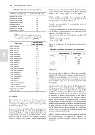 158    Farmacopeia Brasileira, 5ª edição


          Tabela 3 – Mistura de substâncias para calibração.     durante cerca de 5 min. Adicionar 3 mL de água destilada
                                                                 e agitar energicamente, durante cerca de 30 s. Centrifugar
      Mistura de substâncias            Composição (% m/m)       durante 15 min a 1500 g. Injetar 1 μL da fase orgânica.
    Miristato de metila                              5           Soluções padrão e avaliação dos cromatogramas. Na
    Palmitato de metila                             10           ausência de indicação específica na monografia individual,
    Estearato de metila                             15           proceda conforme descrito em Método A.
    Araquidato de metila                            20
    Oleato de metila                                20           Condições cromatográficas. A cromatografia pode ser
    Eicosanoato de metila                           10           realizada, utilizando:
    Behenato de metila                              10
                                                                 – coluna de sílica fundida de 30 m de comprimento e 0,25
    Lignocerato de metila                           10           mm de diâmetro interno, recoberta com macrogol 20 000
                                                                 (espessura da película: 0,25 μm);
            Tabela 4 - Comprimento equivalente de cadeia         – gás de arraste: hélio para cromatografia, com fluxo 0,9
           (valores calculados a partir de curva de calibração   mL/min;
                e análise com coluna de macrogol 20000).         – detector de ionização de chama;
                                                                 – razão de split 1:100
                                           Comprimento de
            Ácido graxo                                          Utilizar a programação de temperatura representada na
                                          cadeia equivalente
    Ácido caproico                                6,0            Tabela 1.
    Ácido caprílico                               8,0
                                                                   Tabela 1 - Programação de temperatura para cromatografia.
    Ácido cáprico                                10,0
    Ácido láurico                                12,0

5
                                                                                Tempo (minutos)         Temperatura (°C)
    Ácido misrístico                             14,0
    Ácido palmítico                              16,0              Coluna              0 – 15                  100
    Ácido palmitoleico                           16,3                                 15 – 36               100 → 225
    Ácido margárico                              17,0                                 36 – 61                  225
    Ácido esteárico                              18,0               Injetor                                    250
    Ácido oleico                                 18,3              Detector                                    250
    Ácido linoleico                              18,8
    Ácido gama-linolênico                        19,0
    Ácido alfa-linolênico                        19,2            MÉTODO C
    Ácido araquidico                              0,0            Esse método não se aplica aos óleos que contenham
    Ácido eicosanoico                            20,2            glicerídeos de ácido graxos com grupos epoxi, hidroperoxi,
    Ácido araquidônico                           21,2            aldeído, cetona, ciclopropilo e ciclopropenilo, bem como,
    Ácido behênico                               22,0            aos óleos com grupos polinsaturados conjugados ou com
    Ácido erúcico                                22,2            grupos acetilênicos por causa da destruição parcial ou total
    Ácido 12-oxoesteárico                        22,7            desses grupos.
    Ácido ricinolêico                            23,9
    Ácido 12-hidroxiesteárico                    23,9            Solução problema. Em frasco cônico de 25 mL, dissolver
                                                                 0,10 g da amostra em 2 mL de solução de hidróxido de
    Lignocerato de metila                        24,0
                                                                 sódio a 20 g/L em metanol. Adaptar o frasco ao condensador
    Ácido nervônico                              24,2
                                                                 de refluxo vertical e aquecer durante 30 min. Através do
                                                                 condensador, adicionar 2,0 mL de solução metanólica
                                                                 de trifluoreto de boro e aquecer durante 30 min. Através
    MÉTODO B
                                                                 do condensador, adicionar 4 mL de heptano e aquecer
    Esse método não se aplica aos óleos que contenham            durante 5 min. Arrefecer a mistura e adicionar 10,0 mL de
    glicerídeos de ácido graxos com grupos epoxi, hidroepoxi,    solução saturada de cloreto de sódio. Agitar durante 15 s e
    ciclopropilo ou ciclopropenilo, nem aos óleos cujo índice    adicionar uma quantidade de solução saturada de cloreto
    de ácido seja superior a 2,0.                                de sódio suficiente para fazer a fase superior chegar ao
                                                                 colo do frasco recipiente. Retirar alíquota de 2 mL da fase
    Solução problema. Introduzir 0,100 g da amostra em tubo      superior. Lavar três vezes com 2 mL de água de cada vez e
    de centrífuga de 10 mL com rolha esmerilhada. Dissolver      secar com sulfato de sódio anidro.
    com 1 mL de heptano e 1 mL de dimetilcarbonato. Agitar
    energicamente, aquecendo a calor brando (50 - 60 oC).        Soluções padrão, condições cromatográficas e avaliação
    Adicionar 1 mL de solução de sódio a 12 g/L em metanol       dos cromatogramas. Na ausência de indicação na
    anidro à solução ainda quente. Agitar energicamente,         monografia específica, proceder conforme descrito em
                                                                 Método A.
 