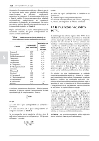 160      Farmacopeia Brasileira, 5ª edição


    Resultados. O cromatograma obtido com a Solução padrão              em que
    (a) apresenta quatro picos principais correspondendo,
    respectivamente,       ao     colesterol,     brassicasterol,       A = área sob o pico correspondente ao composto a ser
    campesterol e β-sitosterol. O cromatograma obtido com               quantificado;
    a Solução padrão (b) apresenta quatro picos principais              As = área sob o pico correspondente a betulina;
    correspondendo, respectivamente, ao campesterol,                    m = massa da tomada da amostra para o ensaio, em gramas;
    estigmasterol, β-sitosterol e Δ7-estigmastenol. Os tempos           ms = massa, em miligramas, da betulina adicionada
    de retenção relativos dos diferentes esteróis em relação ao
    β-sitosterol são indicados na Tabela 1.
                                                                        5.2.30 CARBONO ORGÂNICO
    O pico correspondente ao padrão interno (betulina) está,
    nitidamente separado, dos picos correspondentes aos                 TOTAL
    esteróis a serem quantificados.
                                                                        A determinação do carbono orgânico total (COT) é um
        Tabela 1 – Tempos de retenção relativos, dos esteróis em        método sensível e inespecífico de quantificar os átomos de
        relação ao β-sitosterol, obtidos com duas diferentes colunas.   carbono ligados por covalência em moléculas orgânicas
                                                                        presentes em uma amostra. A análise é utilizada para
                                                       Poli[metil(94)   identificar a contaminação da água por impurezas orgânicas
                                 Poli[metil(95)           fenil(5)      e auxiliar no controle dos processos de purificação e
             Esteróis
                                fenil(5) siloxano         vinil(1)      distribuição. Baixos níveis de COT sugerem a ausência de
                                                         siloxano       compostos químicos orgânicos potencialmente perigosos
    Colesterol                          0,63                 0,67       na água usada na elaboração de fármacos. O teor de COT
    Brassicasterol                      0,71                 0,73       pode estar relacionado à ocorrência de endotoxinas, ao

5   24-Metilenocolesterol               0,80                 0,82       crescimento microbiano e ao desenvolvimento de biofilmes
    Campesterol                         0,81                 0,83       nas paredes da tubulação dos sistemas de distribuição de
    Campestanol                         0,82                 0,85       água de uso farmacêutico. O conteúdo de COT independe
    Estigmasterol                       0,87                 0,88       do estado de oxidação da matéria orgânica e não sofre
    Δ7-Campesterol                      0,92                 0,93       interferência de outros átomos ligados à estrutura orgânica,
                                                                        como nitrogênio e hidrogênio. Há vários métodos
    Δ5,23-Estigmastadienol              0,95                 0,95
                                                                        apropriados para a análise do COT e as determinações
    Clerosterol                         0,96                 0,96
                                                                        podem ocorrer em linha ou no laboratório (fora de linha).
    β-Sitosterol                          1                    1
    Sitostanol                          1,02                 1,02       Os métodos em geral fundamentam-se na oxidação
    Δ5-Avenasterol                      1,03                 1,03       completa das moléculas orgânicas a dióxido de carbono,
    Δ5,24-Estigmastadienol              1,08                 1,08       que é quantificado como carbono. Normalmente, o carbono
    Δ7-Estigmastenol                    1,12                 1,12       orgânico é oxidado por combustão, aplicando calor,
    A7-Avenasterol                      1,16                 1,16       emissão de raios ultravioleta ou agentes oxidantes, como o
    Betulina                             1,4                  1,6       persulfato de sódio. A quantificação do dióxido de carbono
                                                                        é feita por detecção do gás produzido com infravermelho
                                                                        ou pela leitura da condutividade da solução.
    Examinar o cromatograma obtido com a Solução amostra.
    Identificar os picos e calcular o teor porcentual de cada           O método abrangido nesse capítulo é sugestivo e o
    esterol na fração de esteróis usando a equação:                     usuário pode adotar qualquer outro que seja apropriado
                                                                        e acessível às suas finalidades específicas, desde que o
                                                                        limite de quantificação seja adequado à faixa de leitura
                                                                        esperada. Utiliza uma solução padrão de substância
    em que                                                              facilmente oxidável, como a sacarose, por exemplo,
                                                                        numa concentração tal que a resposta instrumental obtida
    A = área sob o pico correspondente do composto a                    corresponda ao limite estabelecido para o COT. O método
    quantificar;                                                        pode igualmente ser realizado com um aparelho instalado
    S = soma das áreas sob os picos correspondentes aos                 em linha, que tenha sido convenientemente calibrado e que
    compostos indicados na Tabela 1.                                    satisfaça ao ensaio de conformidade do sistema.
    Se na monografia houver exigência, calcule o teor de                Na Tabela 1 são mostrados os valores médios esperados
    cada esterol na amostra, em miligramas por 100 gramas,              para os principais tipos de purificação de água.
    utilizando a expressão:
 
