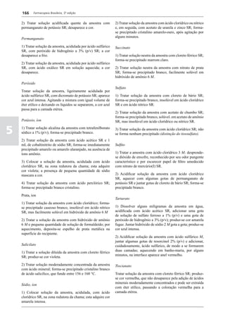 166     Farmacopeia Brasileira, 5ª edição


    2) Tratar solução acidificada quente da amostra com            2) Tratar solução da amostra com ácido clorídrico ou nítrico
    permanganato de potássio SR; desaparece a cor.                 e, em seguida, com acetato de uranila e zinco SR; forma-
                                                                   se precipitado cristalino amarelo-ouro, após agitação por
                                                                   alguns minutos.
    Permanganato

    1) Tratar solução da amostra, acidulada por ácido sulfúrico    Succinato
    SR, com peróxido de hidrogênio a 3% (p/v) SR; a cor
    desaparece a frio.                                             1) Tratar solução neutra da amostra com cloreto férrico SR;
                                                                   forma-se precipitado marrom claro.
    2) Tratar solução da amostra, acidulada por ácido sulfúrico
    SR, com ácido oxálico SR em solução aquecida; a cor            2) Tratar solução neutra da amostra com nitrato de prata
    desaparece.                                                    SR; forma-se precipitado branco, facilmente solúvel em
                                                                   hidróxido de amônio 6 M.
    Peróxido
                                                                   Sulfato
    Tratar solução da amostra, ligeiramente acidulada por
    ácido sulfúrico SR, com dicromato de potássio SR; aparece      1) Tratar solução da amostra com cloreto de bário SR;
    cor azul intensa. Agitando a mistura com igual volume de       forma-se precipitado branco, insolúvel em ácido clorídrico
    éter etílico e deixando os líquidos se separarem, a cor azul   SR e em ácido nítrico SR.
    passa para a camada etérea.
                                                                   2) Tratar solução da amostra com acetato de chumbo SR;
                                                                   forma-se precipitado branco, solúvel. em acetato de amônio
    Potássio, íon                                                  SR, mas insolúvel em ácido clorídrico ou nítrico SR.

5   1) Tratar solução alcalina da amostra com tetrafenilborato
    sódico a 1% (p/v); forma-se precipitado branco.
                                                                   3) Tratar solução da amostra com ácido clorídrico SR; não
                                                                   se forma nenhum precipitado (distinção do tiossulfato).
    2) Tratar solução da amostra com ácido acético SR e 1
    mL de cobaltinitrito de sódio SR; forma-se imediatamente       Sulfito
    precipitado amarelo ou amarelo alaranjado, na ausência de
    íons amônio.                                                   1) Tratar a amostra com ácido clorídrico 3 M; desprende-
                                                                   se dióxido de enxofre, reconhecido por seu odor pungente
    3) Colocar a solução da amostra, acidulada com ácido           característico e por escurecer papel de filtro umedecido
    clorídrico SR, na zona redutora da chama; esta adquire         com nitrato de mercúrio(I) SR.
    cor violeta; a presença de pequena quantidade de sódio
    mascara a cor.                                                 2) Acidificar solução da amostra com ácido clorídrico
                                                                   SR, aquecer com algumas gotas de permanganato de
    4) Tratar solução da amostra com ácido perclórico SR;          potássio SR e juntar gotas de cloreto de bário SR; forma-se
    forma-se precipitado branco cristalino.                        precipitado branco.

    Prata, íon
                                                                   Tartarato
    1) Tratar solução da amostra com ácido clorídrico; forma-
    se precipitado caseoso branco, insolúvel em ácido nítrico      1) Dissolver alguns miligramas da amostra em água,
    SR, mas facilmente solúvel em hidróxido de amônio 6 M          acidificada com ácido acético SR, adicionar uma gota
                                                                   de solução de sulfato ferroso a 1% (p/v) e uma gota de
    2) Tratar a solução da amostra com hidróxido de amônio         peróxido de hidrogênio a 3% (p/v); produz-se cor amarela
    6 M e pequena quantidade de solução de formaldeído; por        fugaz. Juntar hidróxido de sódio 2 M gota a gota; produz-se
    aquecimento, deposita-se espelho de prata metálica na          cor azul intensa.
    superfície do recipiente.
                                                                   2) Acidificar solução da amostra com ácido sulfúrico M,
                                                                   juntar algumas gotas de resorcinol 2% (p/v) e adicionar,
    Salicilato                                                     cuidadosamente, ácido sulfúrico, de modo a se formarem
                                                                   duas camadas; aquecendo em banho-maria, por alguns
    1) Tratar a solução diluída da amostra com cloreto férrico
                                                                   minutos, na interface aparece anel vermelho.
    SR; produz-se cor violeta.

    2) Tratar solução moderadamente concentrada da amostra         Tiocianato
    com ácido mineral; forma-se precipitado cristalino branco
    de ácido salicílico, que funde entre 156 e 160 °C.             Tratar solução da amostra com cloreto férrico SR; produz-
                                                                   se cor vermelha, que não desaparece pela adição de ácidos
                                                                   minerais moderadamente concentrados e pode ser extraída
    Sódio, íon
                                                                   com éter etílico, passando a coloração vermelha para a
    1) Colocar solução da amostra, acidulada, com ácido            camada etérea.
    clorídrico SR, na zona redutora da chama; esta adquire cor
    amarela intensa.
 