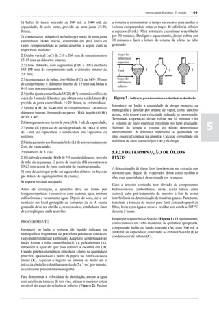 Farmacopéia brasileira 5 edição volume1