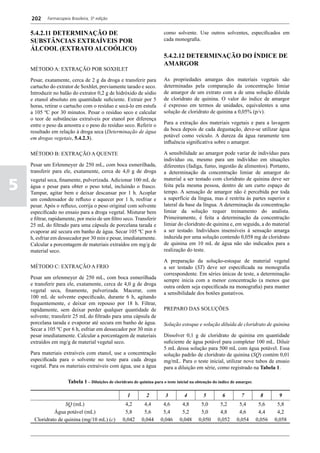 Farmacopéia brasileira 5 edição volume1