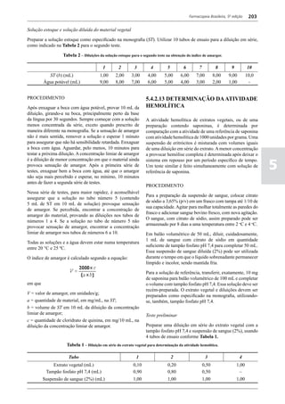 Farmacopéia brasileira 5 edição volume1