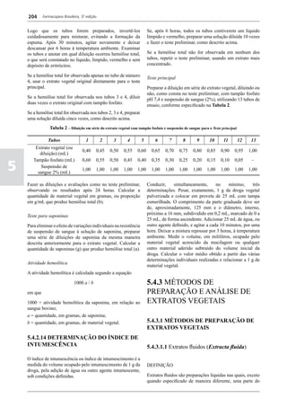 Farmacopéia brasileira 5 edição volume1