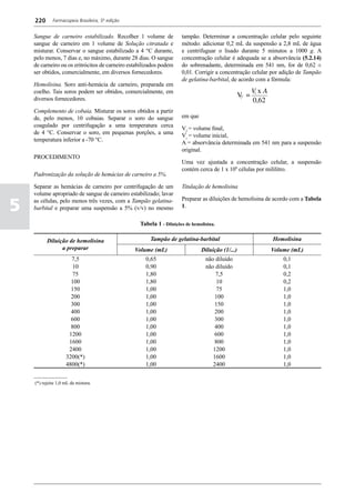 Farmacopéia brasileira 5 edição volume1