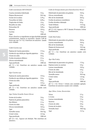 Farmacopéia brasileira 5 edição volume1