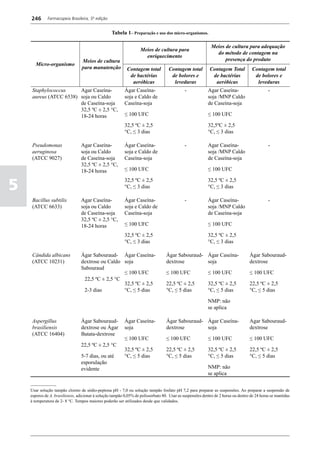 Farmacopéia brasileira 5 edição volume1