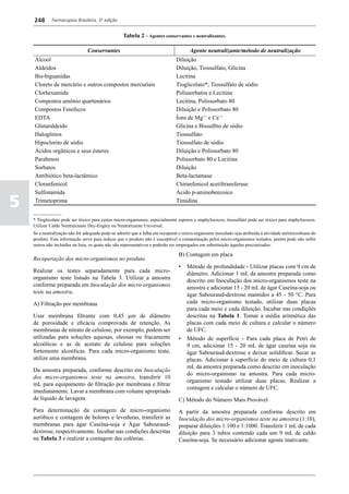 Farmacopéia brasileira 5 edição volume1