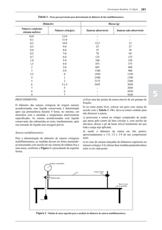 Farmacopéia brasileira 5 edição volume1