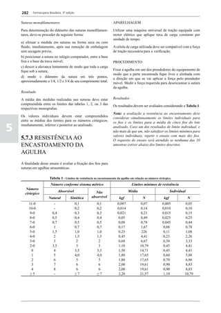 Farmacopéia brasileira 5 edição volume1