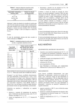 Farmacopéia brasileira 5 edição volume1