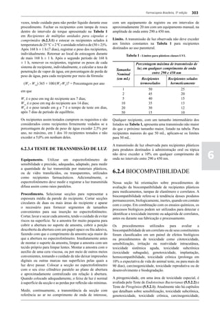 Farmacopéia brasileira 5 edição volume1