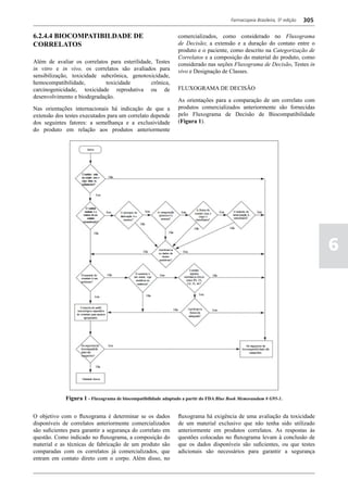 Farmacopéia brasileira 5 edição volume1