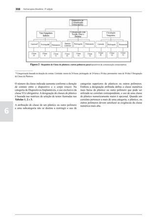 Farmacopéia brasileira 5 edição volume1