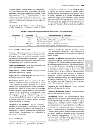 Farmacopéia brasileira 5 edição volume1