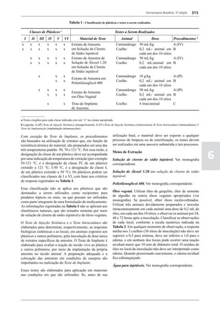 Farmacopéia brasileira 5 edição volume1