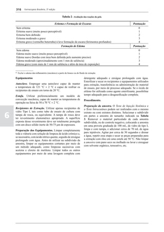 Farmacopéia brasileira 5 edição volume1