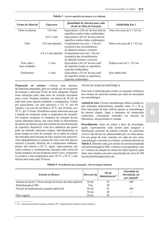 Farmacopéia brasileira 5 edição volume1