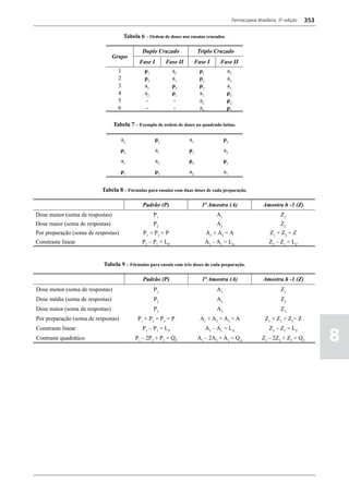 Farmacopéia brasileira 5 edição volume1