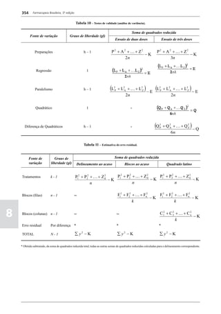 Farmacopéia brasileira 5 edição volume1