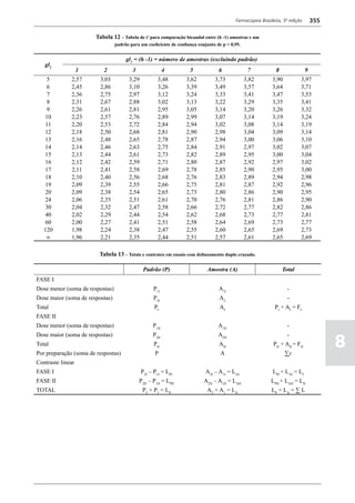 Farmacopéia brasileira 5 edição volume1