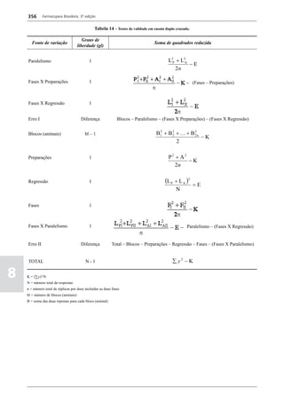 Farmacopéia brasileira 5 edição volume1