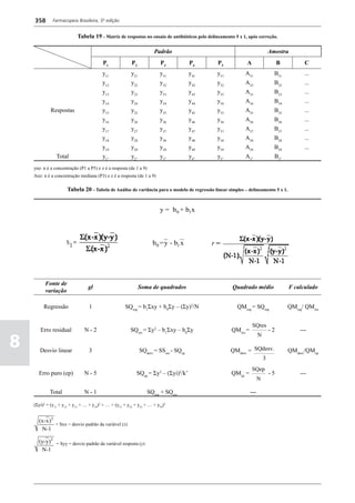 Farmacopéia brasileira 5 edição volume1