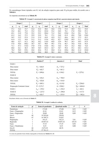 Farmacopéia brasileira 5 edição volume1