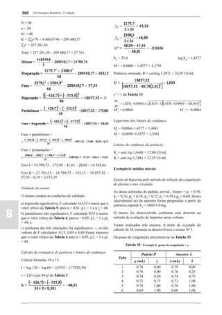 Farmacopéia brasileira 5 edição volume1