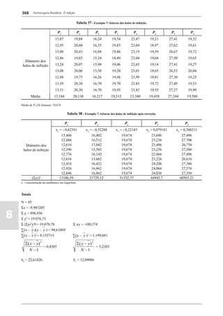 Farmacopéia brasileira 5 edição volume1