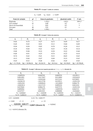 Farmacopéia brasileira 5 edição volume1