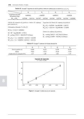 Farmacopéia brasileira 5 edição volume1