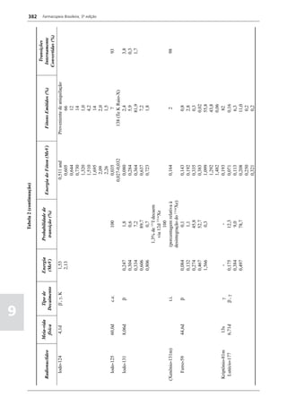 Farmacopéia brasileira 5 edição volume1