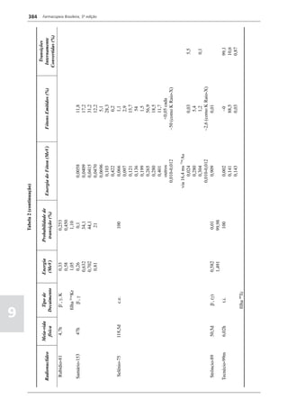 Farmacopéia brasileira 5 edição volume1