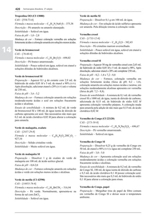 Farmacopéia brasileira 5 edição volume1