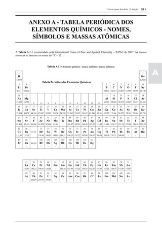 Farmacopéia brasileira 5 edição volume1