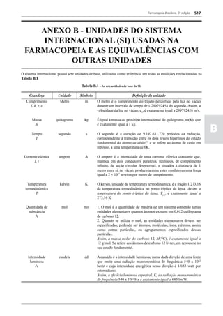Farmacopéia brasileira 5 edição volume1