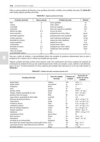 Farmacopéia brasileira 5 edição volume1