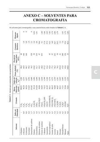 Farmacopéia brasileira 5 edição volume1