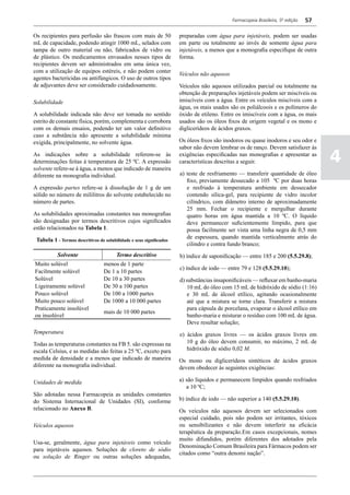 Farmacopeia Brasileira, 5ª edição   57

Os recipientes para perfusão são frascos com mais de 50              preparadas com água para injetáveis, podem ser usadas
mL de capacidade, podendo atingir 1000 mL, selados com               em parte ou totalmente ao invés de somente água para
tampa de outro material ou não, fabricados de vidro ou               injetáveis, a menos que a monografia especifique de outra
de plástico. Os medicamentos envasados nesses tipos de               forma.
recipientes devem ser administrados em uma única vez,
com a utilização de equipos estéreis, e não podem conter
                                                                     Veículos não aquosos
agentes bactericidas ou antifúngicos. O uso de outros tipos
de adjuvantes deve ser considerado cuidadosamente.                   Veículos não aquosos utilizados parcial ou totalmente na
                                                                     obtenção de preparações injetáveis podem ser miscíveis ou
Solubilidade                                                         imiscíveis com a água. Entre os veículos miscíveis com a
                                                                     água, os mais usados são os poliálcoois e os polímeros do
A solubilidade indicada não deve ser tomada no sentido               óxido de etileno. Entre os imiscíveis com a água, os mais
estrito de constante física, porém, complementa e corrobora          usados são os óleos fixos de origem vegetal e os mono e
com os demais ensaios, podendo ter um valor definitivo               diglicerídeos de ácidos graxos.
caso a substância não apresente a solubilidade mínima
exigida, principalmente, no solvente água.                           Os óleos fixos são inodoros ou quase inodoros e seu odor e
                                                                     sabor não devem lembrar os de ranço. Devem satisfazer às
As indicações sobre a solubilidade referem-se às
determinações feitas à temperatura de 25 ºC. A expressão
solvente refere-se à água, a menos que indicado de maneira
                                                                     exigências especificadas nas monografias e apresentar as
                                                                     características descritas a seguir.                             4
diferente na monografia individual.                                  a) teste de resfriamento — transferir quantidade de óleo
                                                                        fixo, previamente dessecado a 105 ºC por duas horas
A expressão partes refere-se à dissolução de 1 g de um                  e resfriado à temperatura ambiente em dessecador
sólido no número de mililitros do solvente estabelecido no              contendo sílica-gel, para recipiente de vidro incolor
número de partes.                                                       cilíndrico, com diâmetro interno de aproximadamente
                                                                        25 mm. Fechar o recipiente e mergulhar durante
As solubilidades aproximadas constantes nas monografias                 quatro horas em água mantida a 10 ºC. O líquido
são designadas por termos descritivos cujos significados                deve permanecer suficientemente límpido, para que
estão relacionados na Tabela 1.                                         possa facilmente ser vista uma linha negra de 0,5 mm
                                                                        de espessura, quando mantida verticalmente atrás do
 Tabela 1 - Termos descritivos de solubilidade e seus significados
                                                                        cilindro e contra fundo branco;
           Solvente                     Termo descritivo             b) índice de saponificação — entre 185 e 200 (5.5.29.8);
Muito solúvel                     menos de 1 parte
                                                                     c) índice de iodo — entre 79 e 128 (5.5.29.10);
Facilmente solúvel                De 1 a 10 partes
Solúvel                           De 10 a 30 partes                  d) substâncias insaponificáveis — refluxar em banho-maria
Ligeiramente solúvel              De 30 a 100 partes                    10 mL do óleo com 15 mL de hidróxido de sódio (1:16)
Pouco solúvel                     De 100 a 1000 partes                  e 30 mL de álcool etílico, agitando ocasionalmente
Muito pouco solúvel               De 1000 a 10 000 partes               até que a mistura se torne clara. Transferir a mistura
Praticamente insolúvel                                                  para cápsula de porcelana, evaporar o álcool etílico em
                                  mais de 10 000 partes
ou insolúvel                                                            banho-maria e misturar o resíduo com 100 mL de água.
                                                                        Deve resultar solução;
Temperatura                                                          e) ácidos graxos livres — os ácidos graxos livres em
Todas as temperaturas constantes na FB 5. são expressas na              10 g do óleo devem consumir, no máximo, 2 mL de
escala Celsius, e as medidas são feitas a 25 ºC, exceto para            hidróxido de sódio 0,02 M.
medida de densidade e a menos que indicado de maneira                Os mono ou diglicerídeos sintéticos de ácidos graxos
diferente na monografia individual.                                  devem obedecer às seguintes exigências:

Unidades de medida                                                   a) são líquidos e permanecem límpidos quando resfriados
                                                                        a 10 ºC;
São adotadas nessa Farmacopeia as unidades constantes
do Sistema Internacional de Unidades (SI), conforme                  b) índice de iodo — não superior a 140 (5.5.29.10).
relacionado no Anexo B.                                              Os veículos não aquosos devem ser selecionados com
                                                                     especial cuidado, pois não podem ser irritantes, tóxicos
Veículos aquosos                                                     ou sensibilizantes e não devem interferir na eficácia
                                                                     terapêutica da preparação.Em casos excepcionais, nomes
                                                                     muito difundidos, porém diferentes dos adotados pela
Usa-se, geralmente, água para injetáveis como veículo
                                                                     Denominação Comum Brasileira para Fármacos podem ser
para injetáveis aquosos. Soluções de cloreto de sódio
                                                                     citados como “outra denomi nação”.
ou solução de Ringer ou outras soluções adequadas,
 