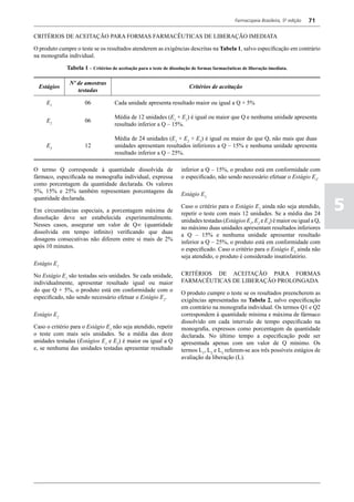 Farmacopeia Brasileira, 5ª edição   71

CRITÉRIOS DE ACEITAÇÃO PARA FORMAS FARMACÊUTICAS DE LIBERAÇÃO IMEDIATA

O produto cumpre o teste se os resultados atenderem as exigências descritas na Tabela 1, salvo especificação em contrário
na monografia individual.

              Tabela 1 – Critérios de aceitação para o teste de dissolução de formas farmacêuticas de liberação imediata.

               Nº de amostras
  Estágios                                                               Critérios de aceitação
                  testadas

     E1               06             Cada unidade apresenta resultado maior ou igual a Q + 5%

                                     Média de 12 unidades (E1 + E2) é igual ou maior que Q e nenhuma unidade apresenta
     E2               06
                                     resultado inferior a Q – 15%.

                                     Média de 24 unidades (E1 + E2 + E3) é igual ou maior do que Q, não mais que duas
     E3               12             unidades apresentam resultados inferiores a Q – 15% e nenhuma unidade apresenta
                                     resultado inferior a Q – 25%.

O termo Q corresponde à quantidade dissolvida de                     inferior a Q – 15%, o produto está em conformidade com
fármaco, especificada na monografia individual, expressa             o especificado, não sendo necessário efetuar o Estágio E3.
como porcentagem da quantidade declarada. Os valores
5%, 15% e 25% também representam porcentagens da
                                                                     Estágio E3

                                                                                                                                        5
quantidade declarada.
                                                                     Caso o critério para o Estágio E2 ainda não seja atendido,
Em circunstâncias especiais, a porcentagem máxima de
                                                                     repetir o teste com mais 12 unidades. Se a média das 24
dissolução deve ser estabelecida experimentalmente.
                                                                     unidades testadas (Estágios E1, E2 e E3) é maior ou igual a Q,
Nesses casos, assegurar um valor de Q∞ (quantidade
                                                                     no máximo duas unidades apresentam resultados inferiores
dissolvida em tempo infinito) verificando que duas
                                                                     a Q – 15% e nenhuma unidade apresentar resultado
dosagens consecutivas não diferem entre si mais de 2%
                                                                     inferior a Q – 25%, o produto está em conformidade com
após 10 minutos.
                                                                     o especificado. Caso o critério para o Estágio E3 ainda não
                                                                     seja atendido, o produto é considerado insatisfatório.
Estágio E1

No Estágio E1 são testadas seis unidades. Se cada unidade,           CRITÉRIOS DE ACEITAÇÃO PARA FORMAS
individualmente, apresentar resultado igual ou maior                 FARMACÊUTICAS DE LIBERAÇÃO PROLONGADA
do que Q + 5%, o produto está em conformidade com o
                                                                     O produto cumpre o teste se os resultados preencherem as
especificado, não sendo necessário efetuar o Estágio E2.
                                                                     exigências apresentadas na Tabela 2, salvo especificação
                                                                     em contrário na monografia individual. Os termos Q1 e Q2
Estágio E2                                                           correspondem à quantidade mínima e máxima de fármaco
                                                                     dissolvido em cada intervalo de tempo especificado na
Caso o critério para o Estágio E1 não seja atendido, repetir         monografia, expressos como porcentagem da quantidade
o teste com mais seis unidades. Se a média das doze                  declarada. No último tempo a especificação pode ser
unidades testadas (Estágios E1 e E2) é maior ou igual a Q            apresentada apenas com um valor de Q mínimo. Os
e, se nenhuma das unidades testadas apresentar resultado             termos L1, L2 e L3 referem-se aos três possíveis estágios de
                                                                     avaliação da liberação (L).
 