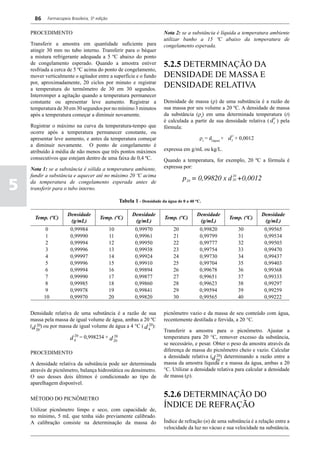 86    Farmacopeia Brasileira, 5ª edição


    PROCEDIMENTO                                                            Nota 2: se a substância é líquida a temperatura ambiente
                                                                            utilizar banho a 15 ºC abaixo da temperatura de
    Transferir a amostra em quantidade suficiente para                      congelamento esperada.
    atingir 30 mm no tubo interno. Transferir para o béquer
    a mistura refrigerante adequada a 5 ºC abaixo do ponto
    de congelamento esperado. Quando a amostra estiver                      5.2.5 DETERMINAÇÃO DA
    resfriada a cerca de 5 ºC acima do ponto de congelamento,
    mover verticalmente o agitador entre a superfície e o fundo             DENSIDADE DE MASSA E
    por, aproximadamente, 20 ciclos por minuto e registrar
    a temperatura do termômetro de 30 em 30 segundos.
                                                                            DENSIDADE RELATIVA
    Interromper a agitação quando a temperatura permanecer
    constante ou apresentar leve aumento. Registrar a                       Densidade de massa (r) de uma substância é a razão de
    temperatura de 30 em 30 segundos por no mínimo 3 minutos                sua massa por seu volume a 20 ºC. A densidade de massa
    após a temperatura começar a diminuir novamente.                        da substância (rt) em uma determinada temperatura (t)
                                                                                                                                t
                                                                            é calculada a partir de sua densidade relativa ( d t ) pela
    Registrar o máximo na curva da temperatura-tempo que                    fórmula:
    ocorre após a temperatura permanecer constante, ou
                                                                                                               t
    apresentar leve aumento, e antes da temperatura começar                                    rt = d(água) × d t + 0,0012
    a diminuir novamente. O ponto de congelamento é
    atribuído à média de não menos que três pontos máximos                  expressa em g/mL ou kg/L.
    consecutivos que estejam dentro de uma faixa de 0,4 ºC.                 Quando a temperatura, for exemplo, 20 ºC a fórmula é
    Nota 1: se a substância é sólida a temperatura ambiente,                expressa por:
    fundir a substância e aquecer até no máximo 20 ºC acima

5   da temperatura de congelamento esperada antes de
    transferir para o tubo interno.

                                                      Tabela 1 - Densidade da água de 0 a 40 °C.

                      Densidade                             Densidade                        Densidade                       Densidade
      Temp. (ºC)                        Temp. (ºC)                           Temp. (ºC)                      Temp. (ºC)
                       (g/mL)                                (g/mL)                           (g/mL)                          (g/mL)
            0           0,99984                 10            0,99970            20            0,99820             30         0,99565
            1           0,99990                 11            0,99961            21            0,99799             31         0,99534
            2           0,99994                 12            0,99950            22            0,99777             32         0,99503
            3           0,99996                 13            0,99938            23            0,99754             33         0,99470
            4           0,99997                 14            0,99924            24            0,99730             34         0,99437
            5           0,99996                 15            0,99910            25            0,99704             35         0,99403
            6           0,99994                 16            0,99894            26            0,99678             36         0,99368
            7           0,99990                 17            0,99877            27            0,99651             37         0,99333
            8           0,99985                 18            0,99860            28            0,99623             38         0,99297
            9           0,99978                 19            0,99841            29            0,99594             39         0,99259
           10           0,99970                 20            0,99820            30            0,99565             40         0,99222


    Densidade relativa de uma substância é a razão de sua                   picnômetro vazio e da massa de seu conteúdo com água,
    massa pela massa de igual volume de água, ambas a 20 ºC                 recentemente destilada e fervida, a 20 °C.
    (d 20) ou por massa de igual volume de água a 4 °C ( d 20):
                                                                    4
      20                                                                    Transferir a amostra para o picnômetro. Ajustar a
                          20
                        d = 0,998234 × d
                          4
                                                 20
                                                 20
                                                                            temperatura para 20 °C, remover excesso da substância,
                                                                            se necessário, e pesar. Obter o peso da amostra através da
                                                                            diferença de massa do picnômetro cheio e vazio. Calcular
    PROCEDIMENTO
                                                                            a densidade relativa (d 20) determinando a razão entre a
                                                                                                     20
    A densidade relativa da substância pode ser determinada                 massa da amostra líquida e a massa da água, ambas a 20
    através de picnômetro, balança hidrostática ou densímetro.              °C. Utilizar a densidade relativa para calcular a densidade
    O uso desses dois últimos é condicionado ao tipo de                     de massa (r).
    aparelhagem disponível.

    MÉTODO DO PICNÔMETRO
                                                                            5.2.6 DETERMINAÇÃO DO
    Utilizar picnômetro limpo e seco, com capacidade de,
                                                                            ÍNDICE DE REFRAÇÃO
    no mínimo, 5 mL que tenha sido previamente calibrado.
    A calibração consiste na determinação da massa do                       Índice de refração (n) de uma substância é a relação entre a
                                                                            velocidade da luz no vácuo e sua velocidade na substância.
 