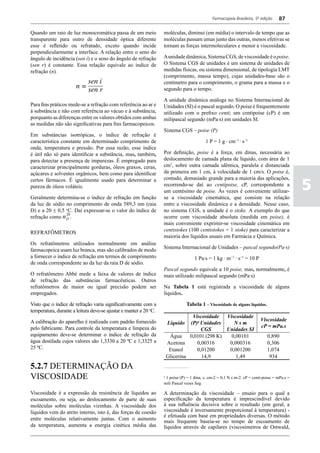 Farmacopeia Brasileira, 5ª edição   87

Quando um raio de luz monocromática passa de um meio               moléculas, diminui (em média) o intervalo de tempo que as
transparente para outro de densidade óptica diferente              moléculas passam umas junto das outras, menos efetivas se
esse é refletido ou refratado, exceto quando incide                tornam as forças intermoleculares e menor a viscosidade.
perpendicularmente a interface. A relação entre o seno do
ângulo de incidência (sen i) e o seno do ângulo de refração        A unidade dinâmica, Sistema CGS, de viscosidade é o poise.
(sen r) é constante. Essa relação equivale ao índice de            O Sistema CGS de unidades é um sistema de unidades de
refração (n).                                                      medidas físicas, ou sistema dimensional, de tipologia LMT
                                                                   (comprimento, massa tempo), cujas unidades-base são o
                                                                   centímetro para o comprimento, o grama para a massa e o
                                                                   segundo para o tempo.

                                                                   A unidade dinâmica análoga no Sistema Internacional de
Para fins práticos mede-se a refração com referência ao ar e       Unidades (SI) é o pascal segundo. O poise é frequentemente
à substância e não com referência ao vácuo e à substância,         utilizado com o prefixo centi; um centipoise (cP) é um
porquanto as diferenças entre os valores obtidos com ambas         milipascal segundo (mPa·s) em unidades SI.
as medidas não são significativas para fins farmacopeicos.
                                                                   Sistema CGS – poise (P)
Em substâncias isotrópicas, o índice de refração é
característica constante em determinado comprimento de                                         1 P = 1 g · cm−1 · s−1
onda, temperatura e pressão. Por essa razão, esse índice
é útil não só para identificar a substância, mas, também,          Por definição, poise é a força, em dinas, necessária ao
para detectar a presença de impurezas. É empregado para            deslocamento de camada plana de líquido, com área de 1
caracterizar principalmente gorduras, óleos graxos, ceras,         cm2, sobre outra camada idêntica, paralela e distanciada
açúcares e solventes orgânicos, bem como para identificar          da primeira em 1 cm, à velocidade de 1 cm/s. O poise é,


                                                                                                                                               5
certos fármacos. É igualmente usado para determinar a              contudo, demasiado grande para a maioria das aplicações,
pureza de óleos voláteis.                                          recorrendo-se daí ao centipoise, cP, correspondente a
                                                                   um centésimo de poise. Às vezes é conveniente utilizar-
Geralmente determina-se o índice de refração em função             se a viscosidade cinemática, que consiste na relação
da luz de sódio no comprimento de onda 589,3 nm (raia              entre a viscosidade dinâmica e a densidade. Nesse caso,
D) e a 20 ± 0,5 oC. Daí expressar-se o valor do índice de          no sistema CGS, a unidade é o stoke. A exemplo do que
                20
refração como n D .                                                ocorre com viscosidade absoluta (medida em poise), é
                                                                   mais conveniente exprimir-se viscosidade cinemática em
                                                                   centistokes (100 centistokes = 1 stoke) para caracterizar a
REFRATÔMETROS
                                                                   maioria dos líquidos usuais em Farmácia e Química.
Os refratômetros utilizados normalmente em análise
                                                                   Sistema Internacional de Unidades – pascal segundo(Pa·s)
farmacopeica usam luz branca, mas são calibrados de modo
a fornecer o índice de refração em termos de comprimento                                  1 Pa·s = 1 kg · m−1 · s−1 = 10 P
de onda correspondente ao da luz da raia D de sódio.
                                                                   Pascal segundo equivale a 10 poise, mas, normalmente, é
O refratômetro Abbé mede a faixa de valores de índice              mais utilizado milipascal segundo (mPa·s)
de refração das substâncias farmacêuticas. Outros
refratômetros de maior ou igual precisão podem ser                 Na Tabela 1 está registrada a viscosidade de alguns
empregados.                                                        líquidos.

Visto que o índice de refração varia significativamente com a                       Tabela 1 – Viscosidade de alguns líquidos.
temperatura, durante a leitura deve-se ajustar e manter a 20 oC.
                                                                               Viscosidade   Viscosidade
A calibração do aparelho é realizada com padrão fornecido                                                                    Viscosidade
                                                                     Líquido  (P)a Unidades     Nsm
pelo fabricante. Para controle da temperatura e limpeza do                                                                   cP = mPa.s
                                                                                   CGS       Unidades SI
equipamento deve-se determinar o índice de refração da               Água     0,0101 (298 K)   0,00101                           0,890
água destilada cujos valores são 1,3330 a 20 ºC e 1,3325 a          Acetona      0,00316      0,000316                           0,306
25 ºC.                                                               Etanol      0,01200      0,001200                           1,074
                                                                    Glicerina      14,9          1,49                             934
5.2.7 DETERMINAÇÃO DA                                              ____________________



VISCOSIDADE                                                        a
                                                                     1 poise (P) = 1 dina. s. cm-2 = 0,1 N s m-2. cP = centi-poise = mPa.s =
                                                                   mili Pascal vezes Seg.

Viscosidade é a expressão da resistência de líquidos ao            A determinação da viscosidade – ensaio para o qual a
escoamento, ou seja, ao deslocamento de parte de suas              especificação da temperatura é imprescindível devido
moléculas sobre moléculas vizinhas. A viscosidade dos              à sua influência decisiva sobre o resultado (em geral, a
líquidos vem do atrito interno, isto é, das forças de coesão       viscosidade é inversamente proporcional à temperatura) -
                                                                   é efetuada com base em propriedades diversas. O método
entre moléculas relativamente juntas. Com o aumento                mais frequente baseia-se no tempo de escoamento de
da temperatura, aumenta a energia cinética média das               líquidos através de capilares (viscosímetros de Ostwald,
 