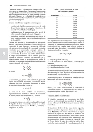 88    Farmacopeia Brasileira, 5ª edição


    Ubbelohde, Baumé e Engler) devido à simplicidade e ao                   Tabela 2 – Valores de viscosidade, de acordo
    preço acessível dos aparelhos. Viscosímetros que têm como                        com a temperatura do ensaio.
    princípio de funcionamento a determinação do tempo de
    queda livre de esferas através de tubos contendo o liquido
    sob ensaio (Hoppler) ou a velocidade de rotação de eixos            Temperatura (oC)                       η(cP)
    metálicos imersos no liquido (Brookfield, entre outros) são                 15                              1,140
    igualmente empregados.                                                      16                              1,110
                                                                                17                              1,082
    Diversas metodologias que podem ser empregadas:
                                                                                18                              1,055
    •	 resistência de líquidos ao escoamento, tempo de vazão                    19                              1,029
        de um líquido através de um capilar (viscosímetro de                    20                              1,004
        Oswald, Ubbelohde, Baumé e Engler);                                     21                              0,980
    •	 medida do tempo de queda de uma esfera através de                        22                              0,957
        tubos contendo o líquido sob ensaio (Höppler);                          23                              0,936
    •	 medindo a resistência ao movimento de rotação de                         24                              0,915
        eixos metálicos quando imersos no líquido (reômetro                     25                              0,895
        de Brookfield).                                            Para líquidos muito viscosos (glicerina e óleos em geral),
    Embora seja possível a determinação de viscosidade             pode-se determinar a viscosidade relativa pelo método da
    absoluta, com base nas dimensões exatas do viscosímetro        velocidade da queda de bolas através do líquido, usando
    empregado, é mais frequente a prática da calibração            o viscosímetro de Höppler. Esse método, também, é
    prévia do aparelho com líquido de viscosidade conhecida,       apropriado para determinar a viscosidade absoluta de
    permitindo, por comparação, avaliação relativa da              líquidos, aplicando-se a equação:


5
    viscosidade do líquido sob ensaio. Assim, empregando-
    se viscosímetro de Ostwald ou similar, determinam-se
    os tempos de escoamento t1 e t2 de volumes iguais dos
                                                                   Onde:
    líquidos de referência e amostra, de densidade d1 e d2,
    respectivamente. Sendo h2 a viscosidade do líquido de          t = tempo de queda da bola (seg).
    referência, a viscosidade absoluta (cP) do, líquido amostra,   K = cte específica da bola (mPcm3), fornecido pelo
    pode ser calculada pela equação:                               fabricante.
                                                                   dS = densidade da bola (g/cm3).
                                                                   dL = densidade do líquido (g/cm3).

                                                                    A densidade do líquido (dL), para uma certa temperatura,
    ou melhor
                                                                   pode ser obtida em livros de referência (como handbooks),
                                                                   ou determinada experimentalmente.

                                                                   A viscosidade relativa no método de Höppler pode ser
    O quociente η2/t2.d2 possui valor constante, k, para cada      determinada aplicando-se a equação:
    líquido de referência, no mesmo viscosímetro. Assim,
    conhecido esse valor (geralmente, encontrado no manual
    do aparelho), simplifica-se a equação:
                                                                   onde η, d e t são, respectivamente, o coeficiente de
                                                                   viscosidade dinâmica, a massa específica e o tempo de
    O valor de k pode, também, ser determinado,                    escoamento de igual volume dos líquidos 1 e 2.
    experimentalmente, medindo-se o tempo de escoamento
    de líquido padrão, puro, e aplicando-se a equação:             VISCOSÍMETRO DE OSTWALD

                                                                   O princípio operacional do viscosímetro de Stokes
                                                                   baseia-se na determinação da velocidade de queda livre
    Empregando-se água como padrão, usual para determinação
                                                                   de uma esfera através do fluido do qual se deseja obter a
    de líquidos de baixa viscosidade, adotam-se os valores
                                                                   viscosidade.
    de viscosidade registrados na Tabela 2, conforme a
    temperatura do ensaio:                                         O viscosímetro de Ostwald é o mais simples e popular
                                                                   dentre os aparelhos disponíveis. Consta de tubo dobrado
                                                                   em U (Figura 1), com um dos ramos munido de ampola
                                                                   terminada em capilar. Há dois traços de referência, um
                                                                   imediatamente acima da ampola e o outro sobre o capilar.
                                                                   O outro ramo é suficientemente largo para permitir seu
                                                                   enchimento com o líquido sob ensaio até a altura de cerca
                                                                   de 5 mm abaixo do traço de referência inferior. Para
                                                                   possibilitar maior variedade de viscosidades, passíveis de
 