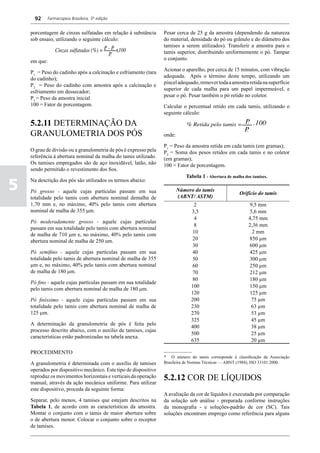 92    Farmacopeia Brasileira, 5ª edição


    porcentagem de cinzas sulfatadas em relação à substância      Pesar cerca de 25 g da amostra (dependendo da natureza
    sob ensaio, utilizando o seguinte cálculo:                    do material, densidade do pó ou grânulo e do diâmetro dos
                                                                  tamises a serem utilizados). Transferir a amostra para o
                                                                  tamis superior, distribuindo uniformemente o pó. Tampar
                                                                  o conjunto.
    em que:
                                                                  Acionar o aparelho, por cerca de 15 minutos, com vibração
    P1 = Peso do cadinho após a calcinação e esfriamento (tara
                                                                  adequada. Após o término deste tempo, utilizando um
    do cadinho);
                                                                  pincel adequado, remover toda a amostra retida na superfície
    P2 = Peso do cadinho com amostra após a calcinação e
                                                                  superior de cada malha para um papel impermeável, e
    esfriamento em dessecador;
                                                                  pesar o pó. Pesar também o pó retido no coletor.
    P3 = Peso da amostra inicial
    100 = Fator de porcentagem.                                   Calcular o percentual retido em cada tamis, utilizando o
                                                                  seguinte cálculo:

    5.2.11 DETERMINAÇÃO DA
    GRANULOMETRIA DOS PÓS                                         onde:

                                                                  P1 = Peso da amostra retida em cada tamis (em gramas);
    O grau de divisão ou a granulometria de pós é expresso pela   P2 = Soma dos pesos retidos em cada tamis e no coletor
    referência à abertura nominal da malha do tamis utilizado.    (em gramas);
    Os tamises empregados são de aço inoxidável, latão, não       100 = Fator de porcentagem.
    sendo permitido o revestimento dos fios.
                                                                             Tabela 1 - Abertura de malha dos tamises.

5
    Na descrição dos pós são utilizados os termos abaixo:

    Pó grosso - aquele cujas partículas passam em sua                     Número do tamis
                                                                                                       Orifício do tamis
    totalidade pelo tamis com abertura nominal demalha de                 (ABNT/ ASTM)
    1,70 mm e, no máximo, 40% pelo tamis com abertura                            2                           9,5 mm
    nominal de malha de 355 mm.                                                3,5                           5,6 mm
                                                                                 4                          4,75 mm
    Pó moderadamente grosso - aquele cujas partículas
                                                                                 8                          2,36 mm
    passam em sua totalidade pelo tamis com abertura nominal
                                                                                10                            2 mm
    de malha de 710 mm e, no máximo, 40% pelo tamis com
    abertura nominal de malha de 250 um.                                        20                          850 µm
                                                                                30                          600 µm
    Pó semifino - aquele cujas partículas passam em sua                         40                          425 µm
    totalidade pelo tamis de abertura nominal de malha de 355                   50                          300 µm
    mm e, no máximo, 40% pelo tamis com abertura nominal                        60                          250 µm
    de malha de 180 mm.                                                         70                          212 µm
                                                                                80                          180 µm
    Pó fino - aquele cujas partículas passam em sua totalidade
                                                                               100                          150 µm
    pelo tamis com abertura nominal de malha de 180 mm.
                                                                               120                          125 µm
    Pó finíssimo - aquele cujas partículas passam em sua                       200                           75 µm
    totalidade pelo tamis com abertura nominal de malha de                     230                           63 µm
    125 mm.                                                                    270                           53 µm
                                                                               325                           45 µm
    A determinação da granulometria de pós é feita pelo
                                                                               400                           38 µm
    processo descrito abaixo, com o auxilio de tamises, cujas
                                                                               500                           25 µm
    características estão padronizadas na tabela anexa.
                                                                               635                           20 µm
                                                                  _____________
    PROCEDIMENTO
                                                                  *	 O número do tamis corresponde à classificação da Associação
    A granulometria é determinada com o auxílio de tamises        Brasileira de Normas Técnicas — ABNT (1984), ISO 3310­ :2000.
                                                                                                                       1
    operados por dispositivo mecânico. Este tipo de dispositivo
    reproduz os movimentos horizontais e verticais da operação
    manual, através da ação mecânica uniforme. Para utilizar
                                                                  5.2.12 COR DE LÍQUIDOS
    este dispositivo, proceda da seguinte forma:
                                                                  A avaliação da cor de líquidos é executada por comparação
    Separar, pelo menos, 4 tamises que estejam descritos na       da solução sob análise - preparada conforme instruções
    Tabela 1, de acordo com as características da amostra.        da monografia - e soluções-padrão de cor (SC). Tais
    Montar o conjunto com o tamis de maior abertura sobre         soluções encontram emprego como referência para alguns
    o de abertura menor. Colocar o conjunto sobre o receptor
    de tamises.
 