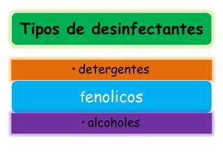 Tipos de desinfectantes

      • detergentes

       fenolicos
       • alcoholes
 