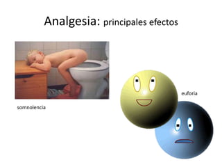 Analgesia: principales efectos




                                           euforia

somnolencia
 