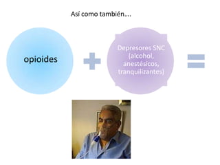 Así como también….



                        Depresores SNC
                            (alcohol,
opioides                  anestésicos,
                        tranquilizantes)
 