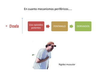En cuanto mecanismos periféricos…..



   Uso opioides
                     FENTANILO              DERIVADOS
    potentes




                         Rigidez muscular
 