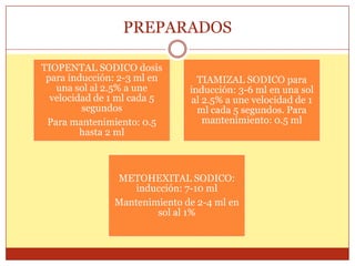 PREPARADOS
TIOPENTAL SODICO dosis
para inducción: 2-3 ml en
una sol al 2.5% a une
velocidad de 1 ml cada 5
segundos
Para mantenimiento: 0.5
hasta 2 ml
TIAMIZAL SODICO para
inducción: 3-6 ml en una sol
al 2.5% a une velocidad de 1
ml cada 5 segundos. Para
mantenimiento: 0.5 ml
METOHEXITAL SODICO:
inducción: 7-10 ml
Mantenimiento de 2-4 ml en
sol al 1%
 